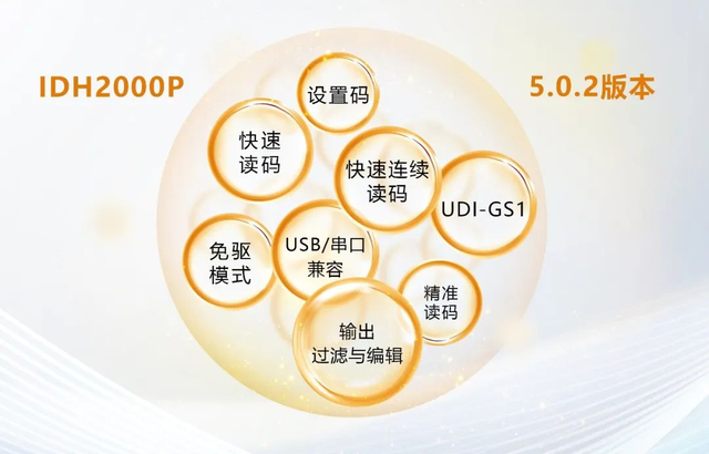 海康机器人三色光+AI算法，工业手持读码器焕新升级！