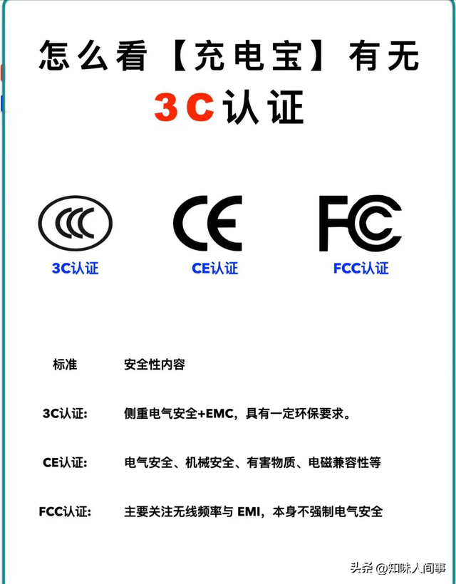 速查！这13种生活用品已被官方点名淘汰，第7个几乎家家都有！