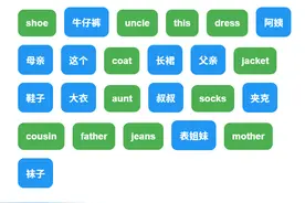我用deepseek做成单词消消乐，女儿不抗拒背单词了。图片