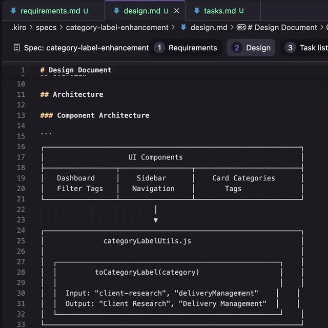 从MDD到SDD！20年开发范式轮回，AI让规范驱动开发翻红？