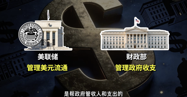 美联储：操控全球经济的上帝之手？