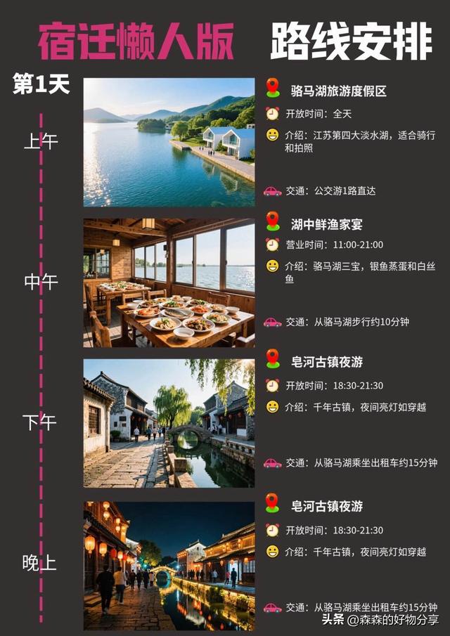 宿迁3日游全攻略