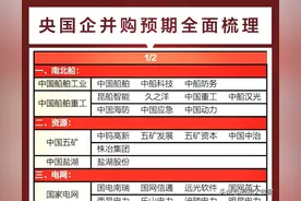 央企并购重组概念+国企并购重组预期概念+券商并购重组概念！图片