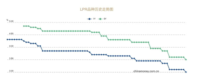 A股能否复刻去年暴涨行情