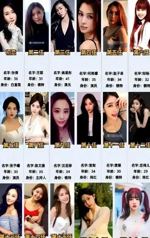 牡丹花下死，做鬼也风流！这一次谁也救不了万达太子爷王思聪