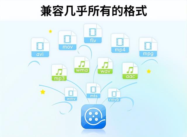 语音转文字工具哪个好？2025年7款语音识别工具推荐