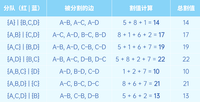 一键启算！来“天衍”体验量子优化的极限