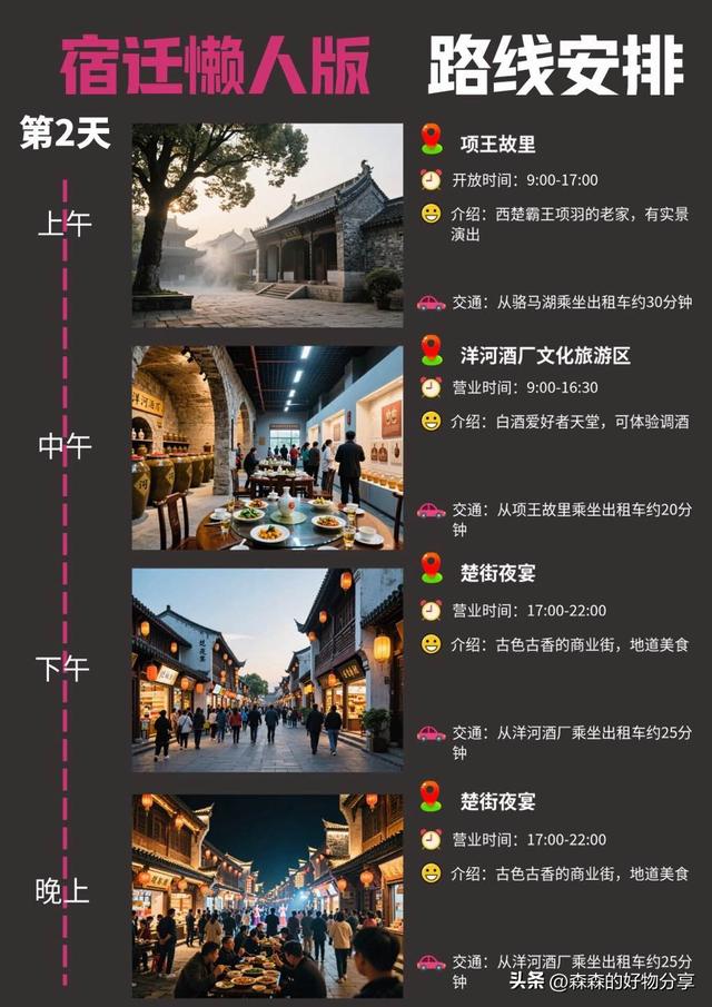 宿迁3日游全攻略