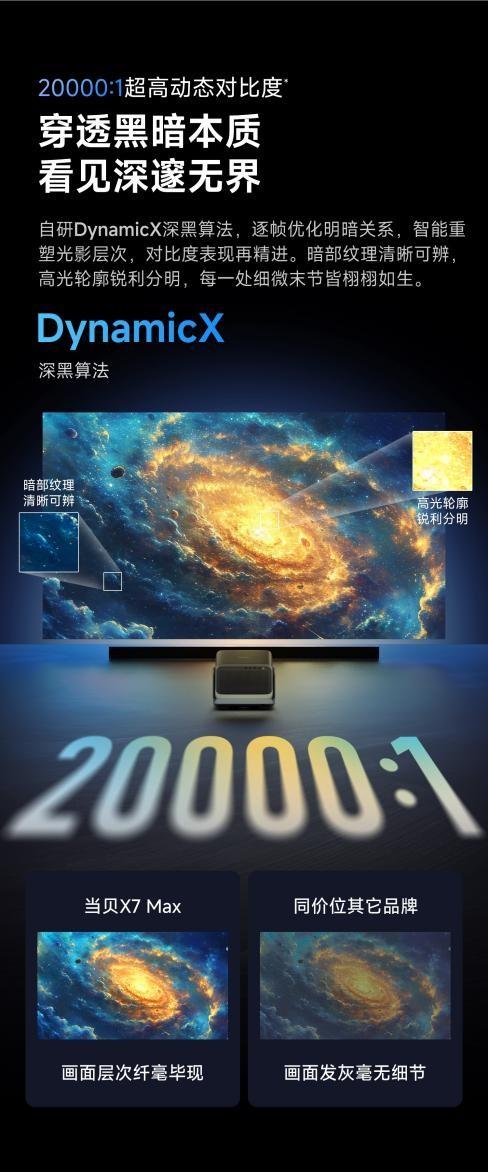 双11高性价比的家用投影推荐：当贝X7 Ultra，同价位碾压级配置
