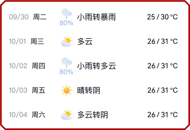 观演攻略 | 王力宏「最好的地方」巡回演唱会-深圳站