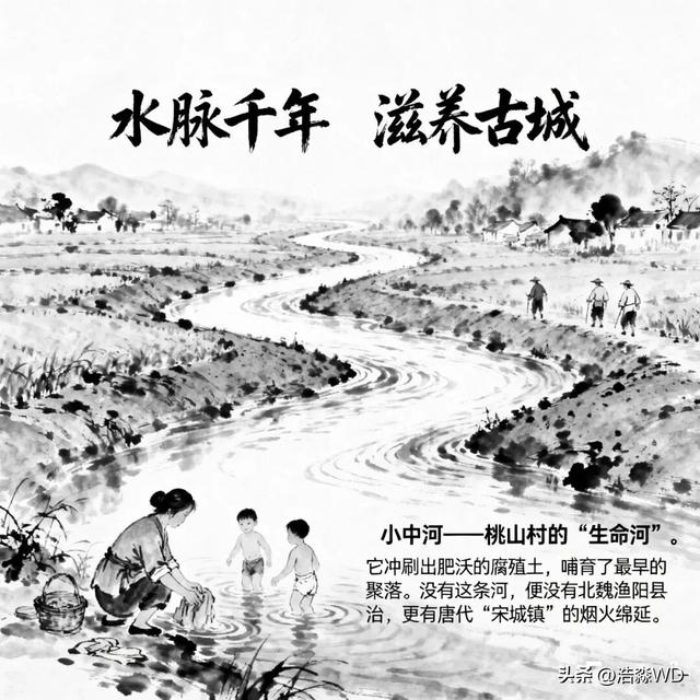 京北怀柔桃山村：千年古镇的烟火与历史遗迹