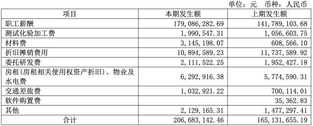 突发！达梦「总经理、皮宇」被立案调查、留置
