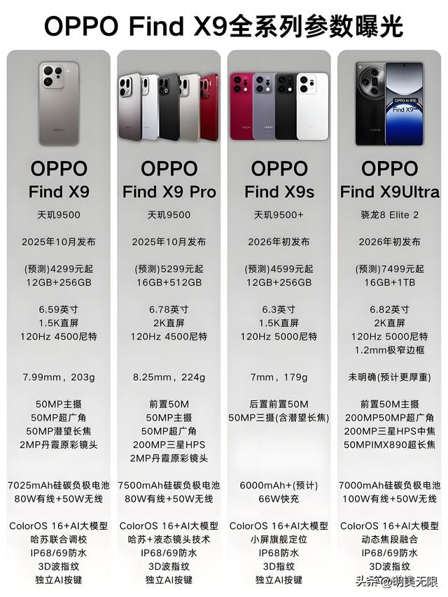 双潜望+2亿主摄+7000mAh大电池，OPPO Find X9 Ultra要卷到极致！
