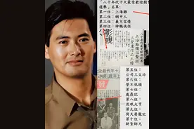 八十年代TVB十大剧集评选：周润发包揽冠亚军；梁朝伟独占三席图片