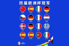 整理历届欧洲杯，发现5个有意思数据！ 附2024欧洲杯赛程（收藏）图片