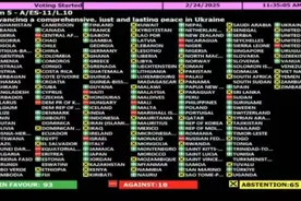 大分裂！“美国可耻”的骂声在欧洲震耳欲聋图片