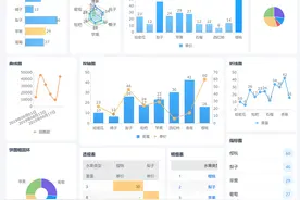 30款Windows电脑装机必备软件，亲身体验，超实用！图片