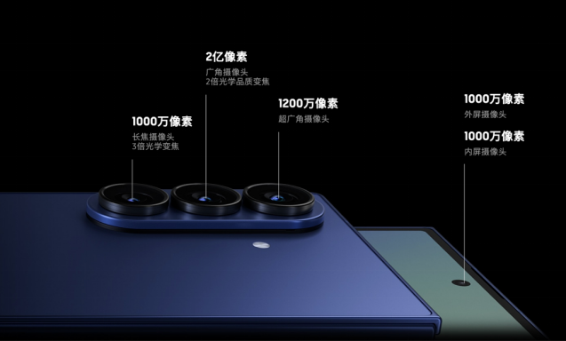 耐用+影像+性能三重升级，三星Galaxy Z Fold7手机成为旗舰佳选产品