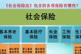 工作40年，养老保险缴费30年，账户余额20万元，养老金领多少钱？图片