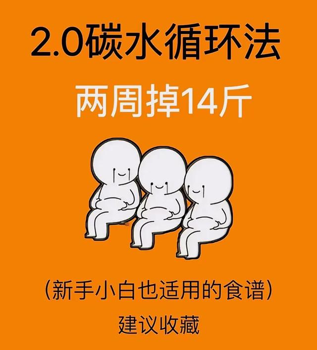中年人减肥困局：中年代谢差，请你每天逼自己这样做！快速瘦身