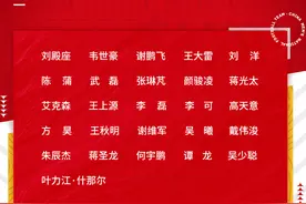 足协公布新一期国足名单：戴伟浚、朱辰杰、蒋圣龙入围，韦世豪、吴少聪在列图片