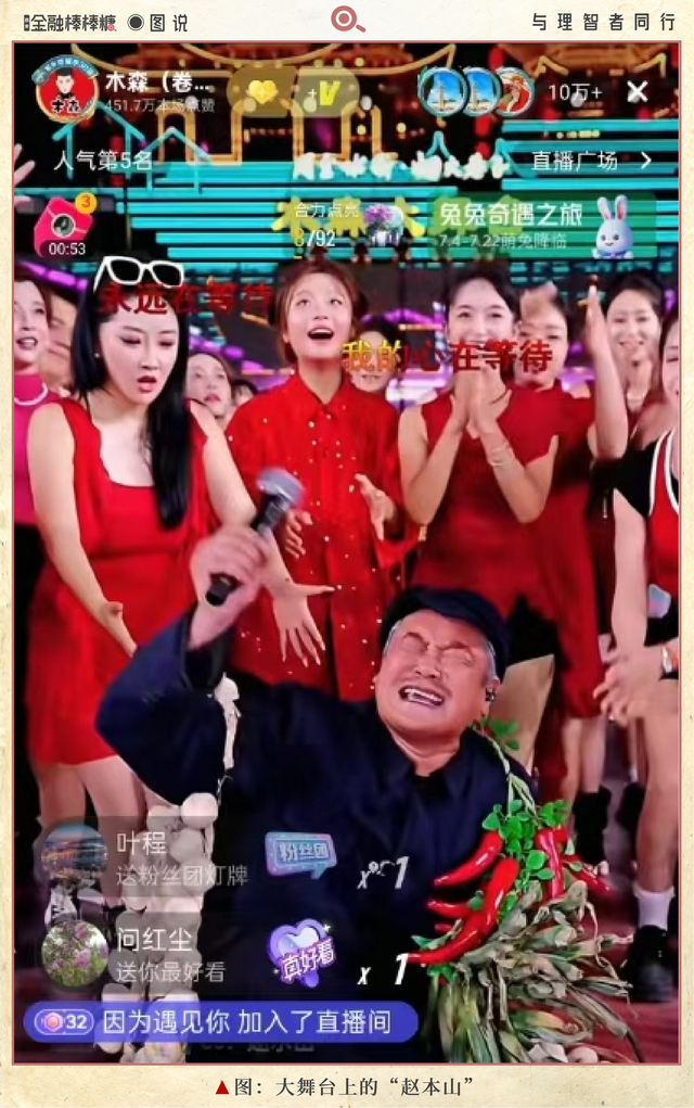 县域消费观察之二：周至为什么入选“全国百强”？