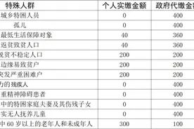 已经开始！速缴→图片