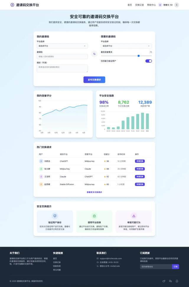 用AI：0基础、3分钟！小白也能做出“专业级”网站