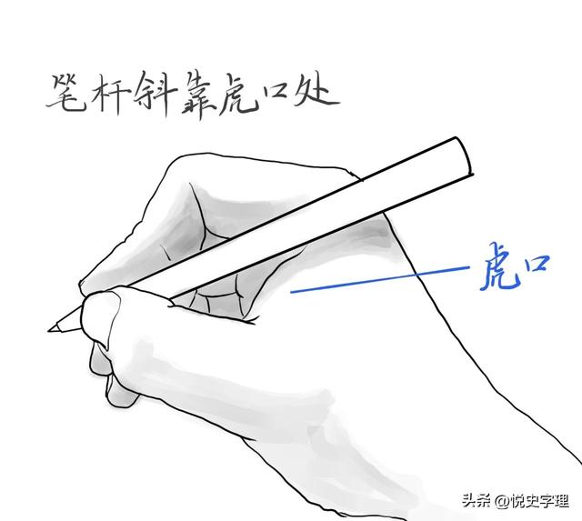 正确握笔姿势