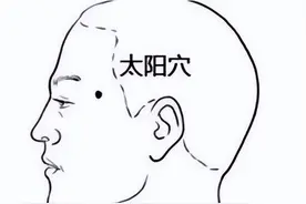 很多病是“憋”出来的，5个“撒气穴”，帮你打通气机，一身轻松图片