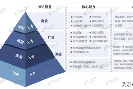 推进智能制造，绘制新型工业化宏伟蓝图图片