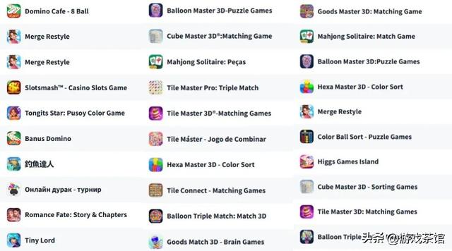 15年3个决定，让这个上海游戏公司成功起飞