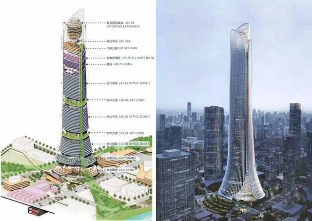 外滩正中轴之上，对望陆家嘴，最重要的一次城市更新