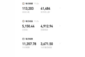 凭什么！在头条写小说一天能赚5千，这个方法你要收藏好了图片