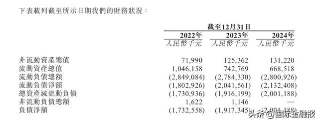 对赌压顶，创始人抵押股票！"阿里系"班底打造的海拍客"背水一战"
