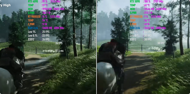 疾风知劲草！RTX 4090 VS RTX 5090 8K游戏性能对比出炉，差距几何？