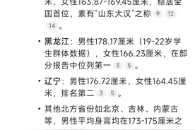 Deep seek 回答各省平均身高 :山东竟然不在稳居第一图片