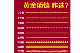 买黄金项链九点避坑！图片