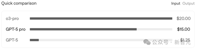 刚刚，奥特曼官宣ChatGPT终极OS入口！8分钟速搭智能体8亿人狂欢