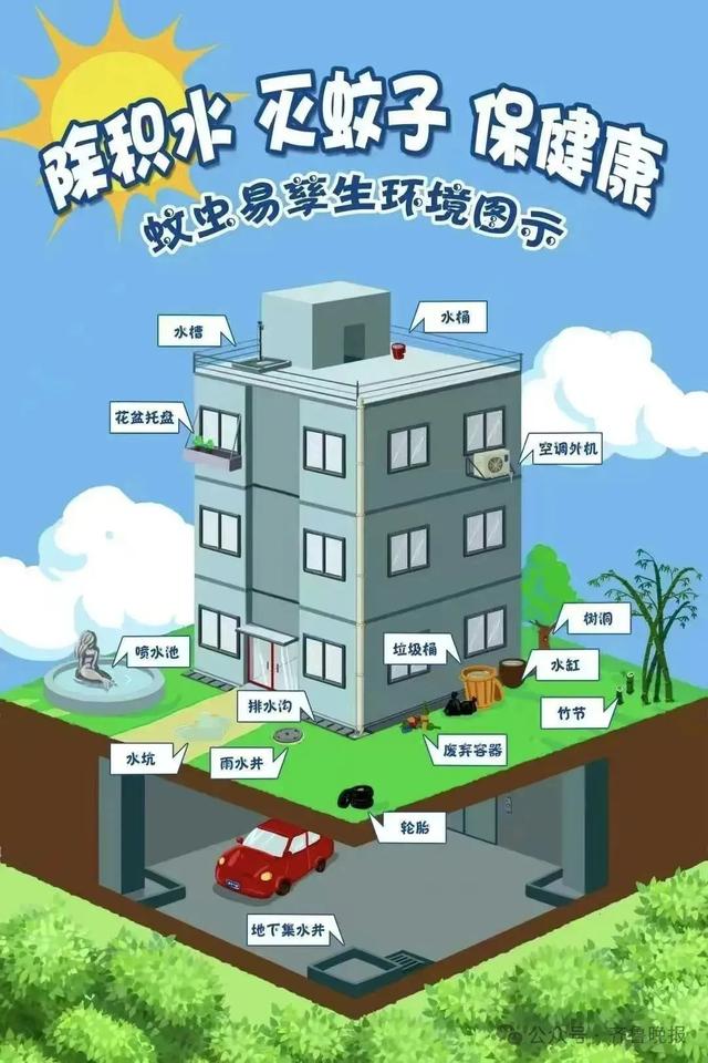 7天新增2892例，无特效药可治！一地发布该病后遗症告知书