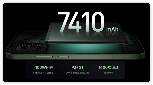 从红米K40到K80至尊版：基本上是全面碾压，现在换还是等K90？