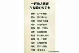 看一看，一百元人民币在各国的购买力，在中国能买什么呢？图片