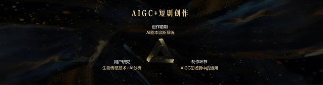 技术赋能与生态重构的新起点——“微短剧+AIGC”创作计划发布