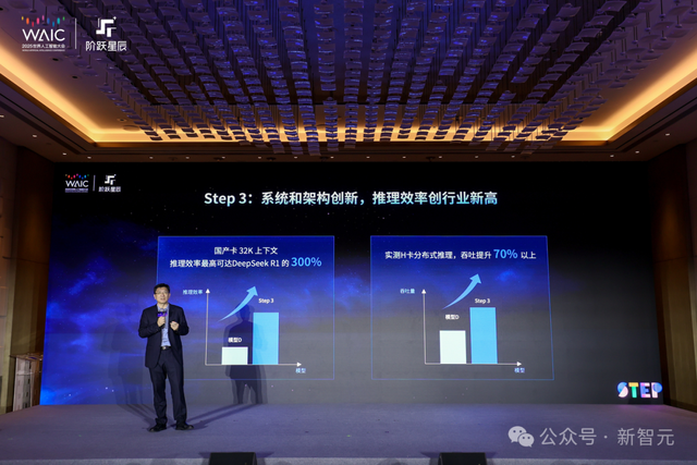 多模态卷王阶跃星辰Step 3登场，推理效率可达DeepSeek-R1 300%