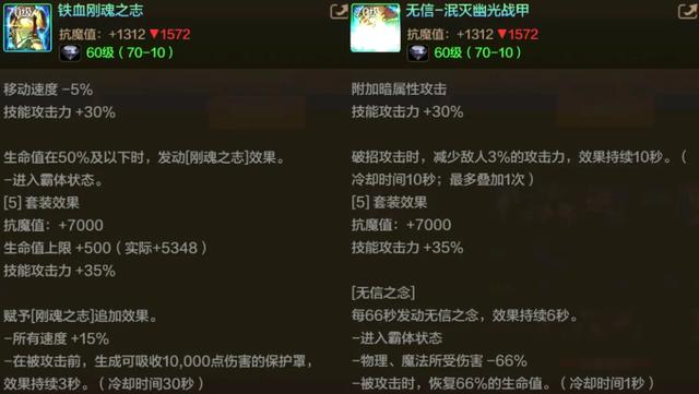 DNF手游：12套防具大排名出炉，双幻神依旧无敌，谁来拯救轻甲？