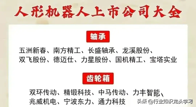 值得珍藏：算力硬件+PCB+半导体产业链+机器人+AI+激光雷达等