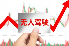 无人驾驶概念龙头股深度拆解，3分钟读懂其核心竞争力。图片