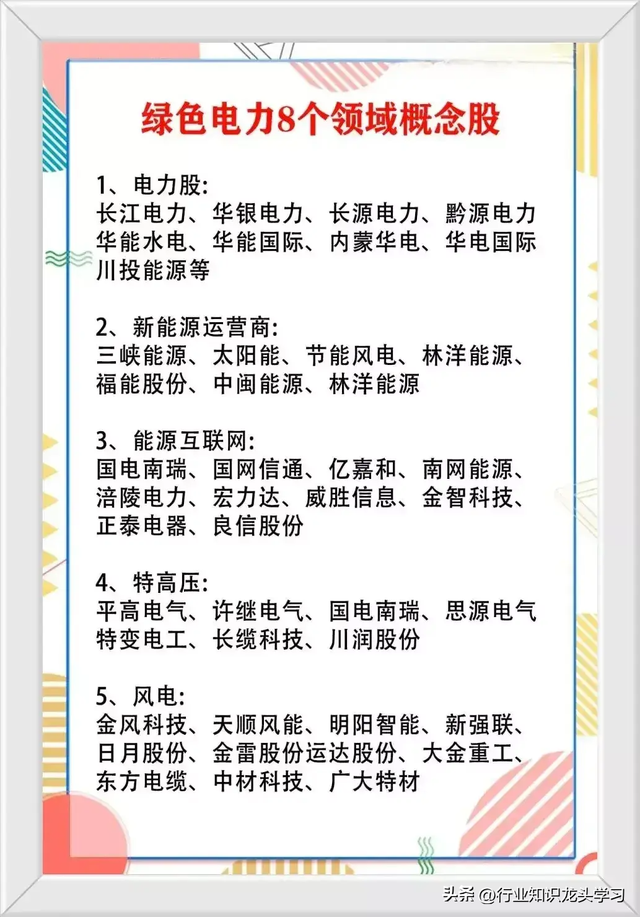 值得珍藏：科技龙头名单+绿色电力8个领域+华为+军工+光刻机等
