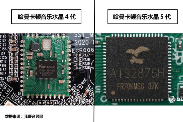 拆解对比：哈曼卡顿音乐水晶4代和音乐水晶5代