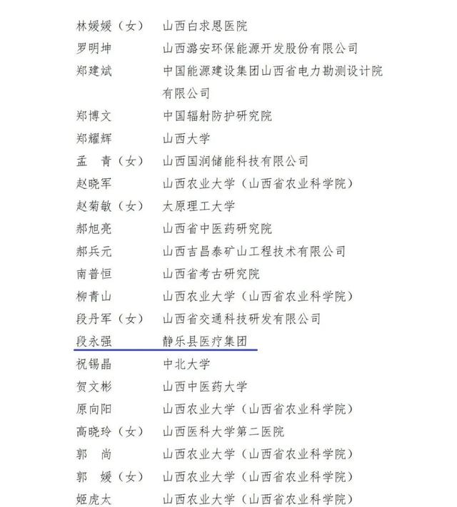 忻州3人获殊荣！